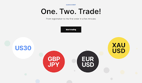forex trading justmarkets malaysia